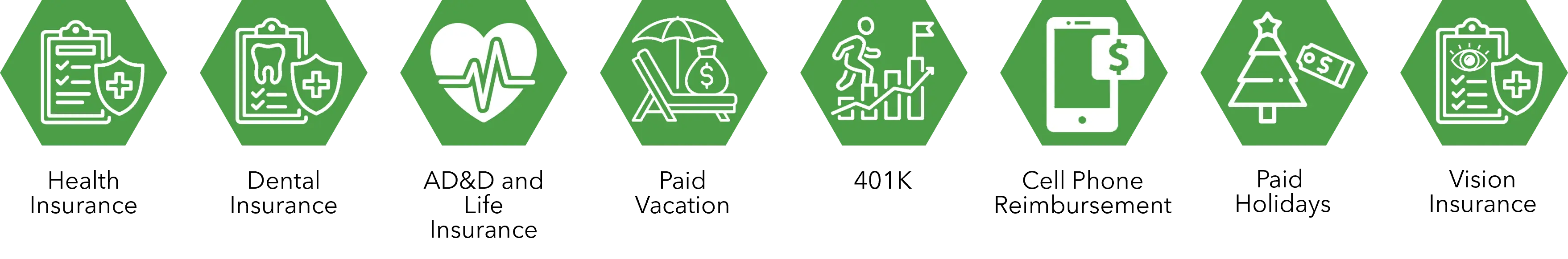 Icons Linked With Labels